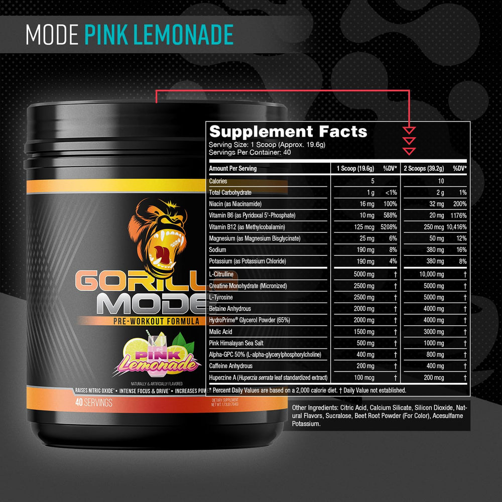 Gorilla Mind Gorilla Mode label highlighting key ingredients for pumps and energy.