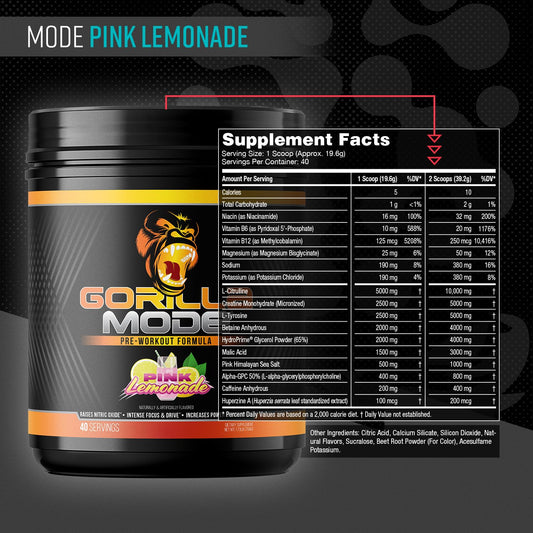 Gorilla Mind Gorilla Mode label highlighting key ingredients for pumps and energy.