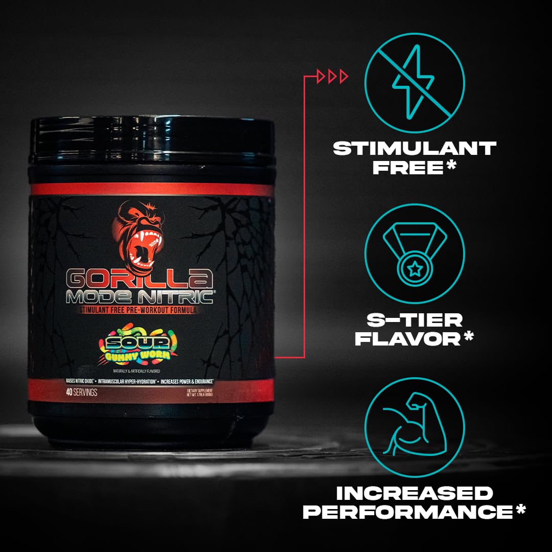 Gorilla Mind Gorilla Mode Nitric Upgraded ingredients-label with key NO ingredients.