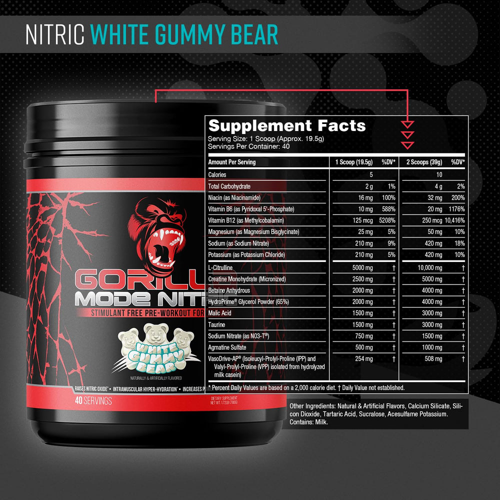 Gorilla Mind Gorilla Mode Nitric Upgraded scoop close-up for workouts