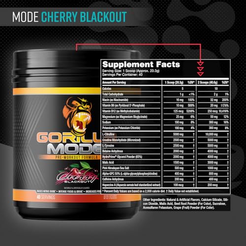 Gorilla Mind Gorilla Mode scoop pouring for easy mixability during training