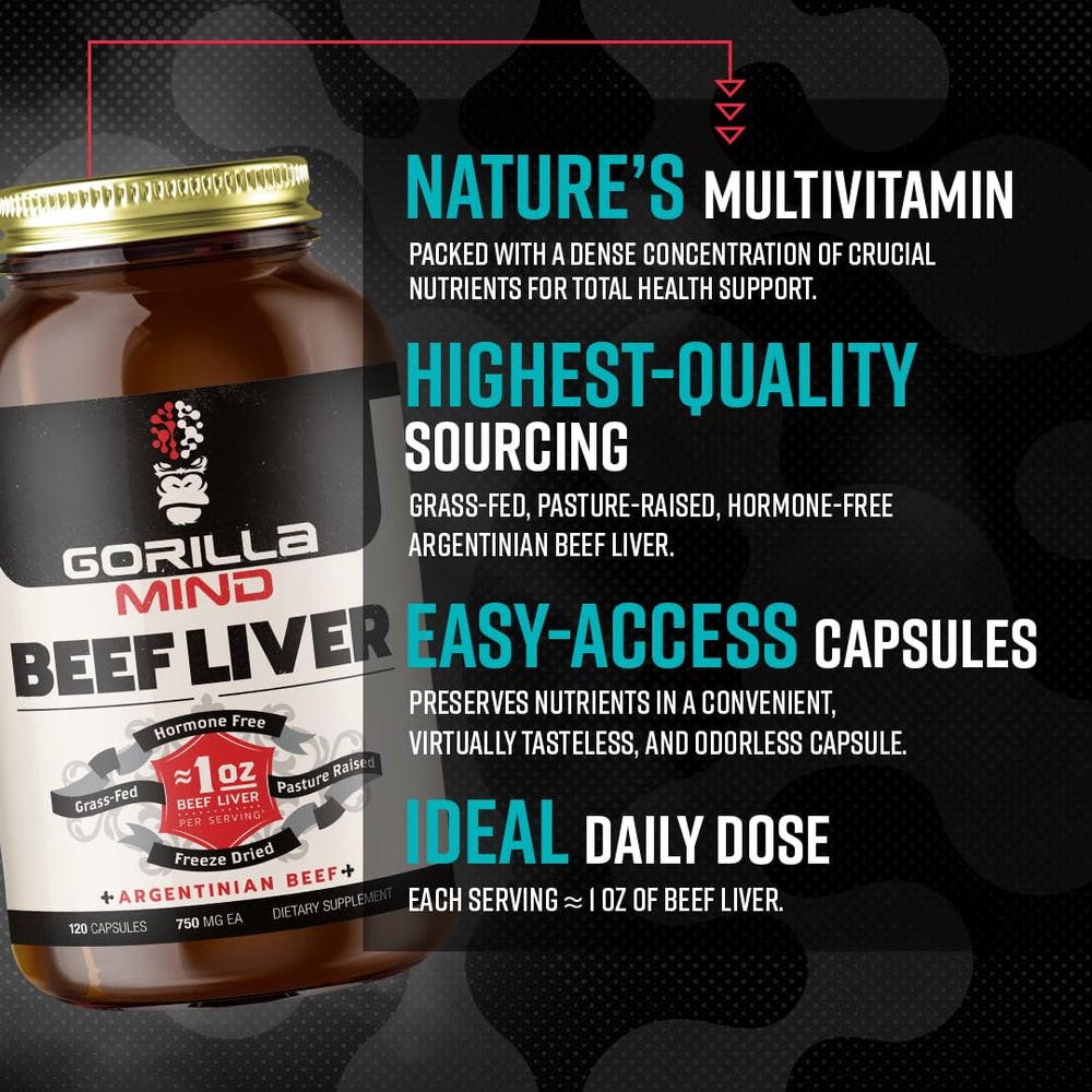 Gorilla Mind hormone-free beef liver bottle visual emphasizing convenient daily capsules.