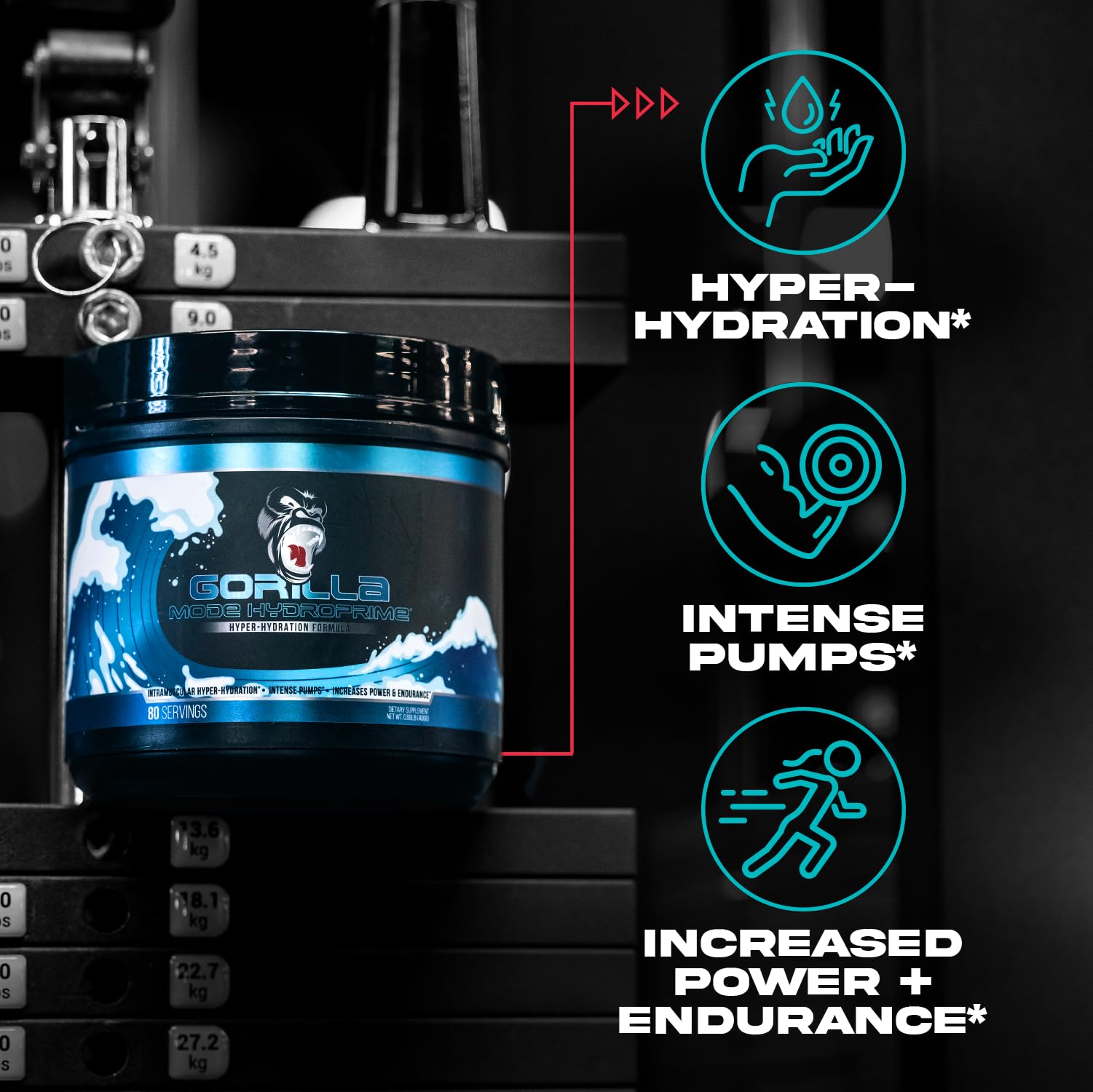 Gorilla Mind HydroPrime label close-up emphasizes clean formula and dosing clarity.