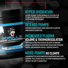 Gorilla Mind HydroPrime water glass shows hydration benefits during training.