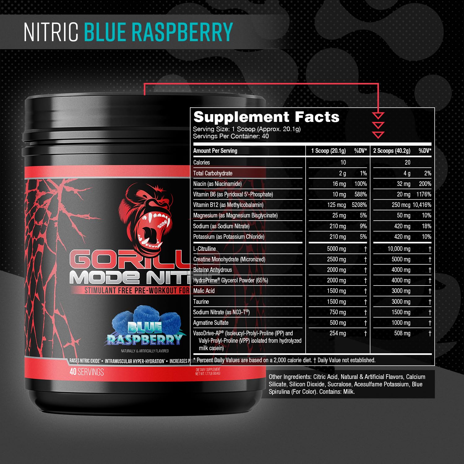 Gorilla Mind Nitric Upgraded pump glass shows intense pumps during workouts.