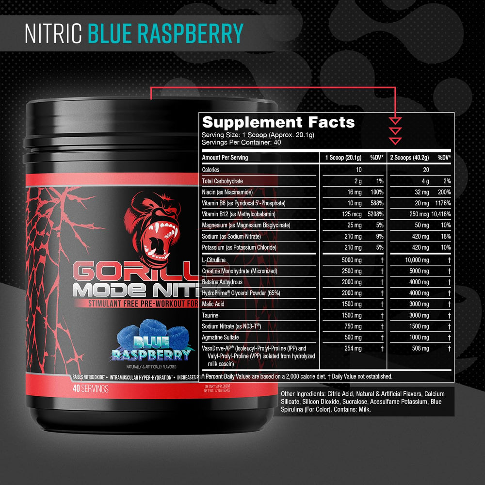 Gorilla Mind Nitric Upgraded pump glass shows intense pumps during workouts.