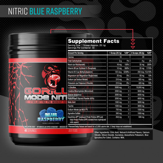 Gorilla Mind Nitric Upgraded pump glass shows intense pumps during workouts.