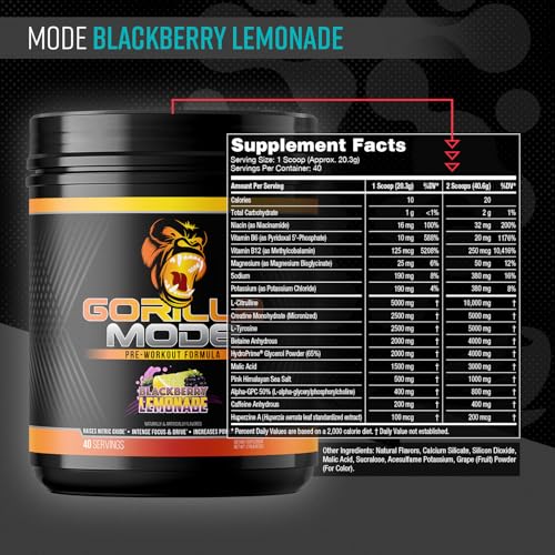 Gorilla Mind Pre Workout label close-up highlighting caffeine and focus