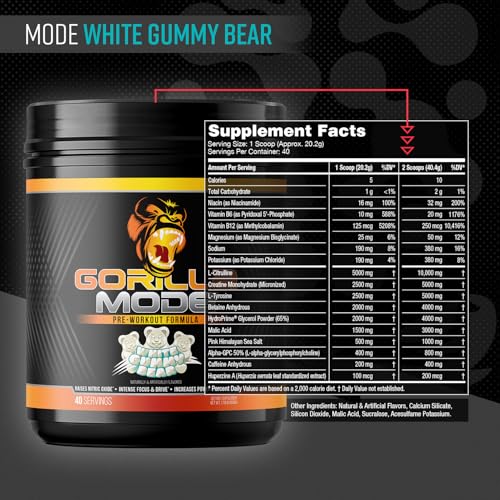 Gorilla Mind Pre Workout powder scoop showcases high-dose L-Citrulline and Creatine.
