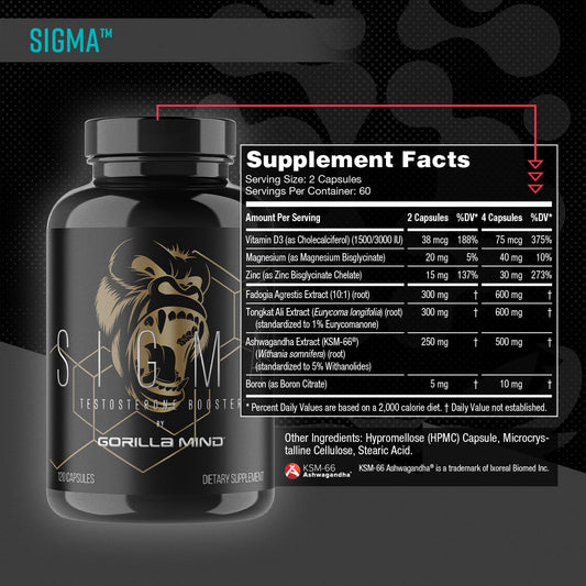 Gorilla Mind Sigma Tongkat Ali extract highlighting potential hormonal support