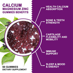 GORNVB bone-support visual depicting calcium-based gummies