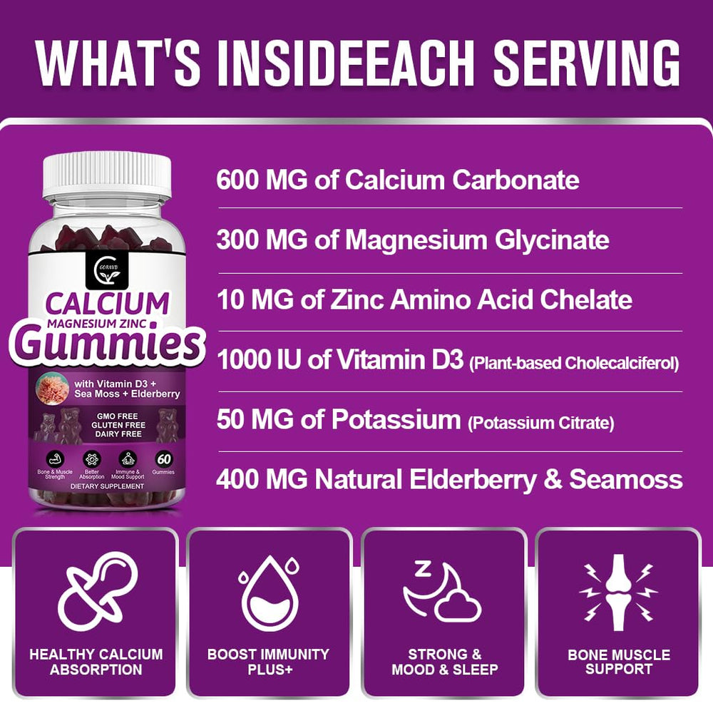 GORNVB D3 and potassium panel illustrating vitamin and mineral blend