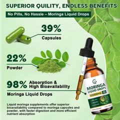 GORNVB Moringa Drops 4-pack packaging shown for value.