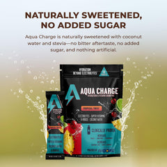 Aqua Charge being poured into a glass for refreshing hydration.