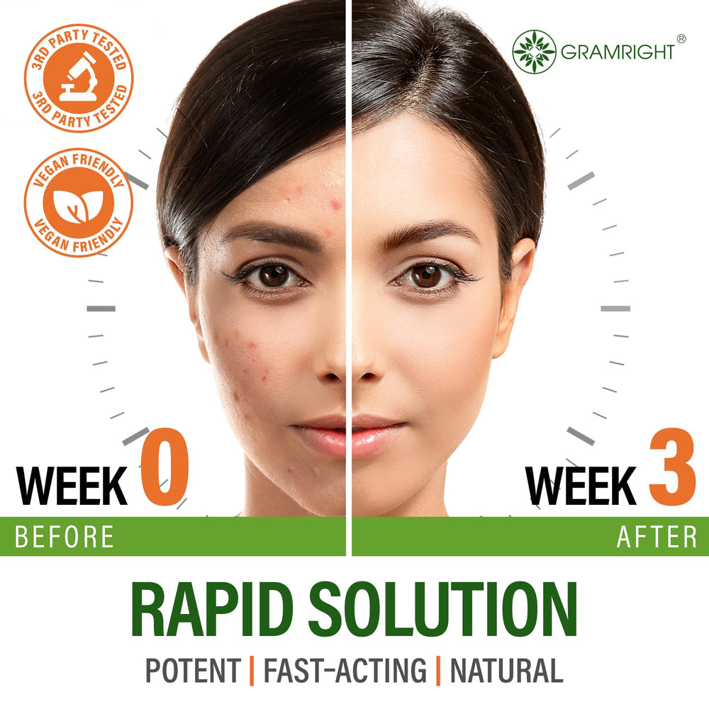 GRAMRIGHT Probiotic capsules highlighting gut-skin synergy for clearer skin potential.