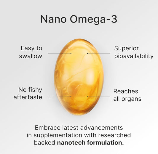 Granagard Nano Omega-3 capsules closeup showing pristine softgels with high EPA and DHA.