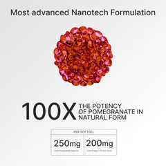 Granagard Omega5 bottle cap emphasizes secure dosing and cap design