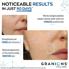 Granions blister-pack sealed tablets for convenient, fresh hydration-focused skin support.