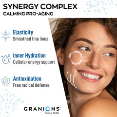 Granions CoQ10 50mg tablets supporting skin vitality and antioxidant protection.
