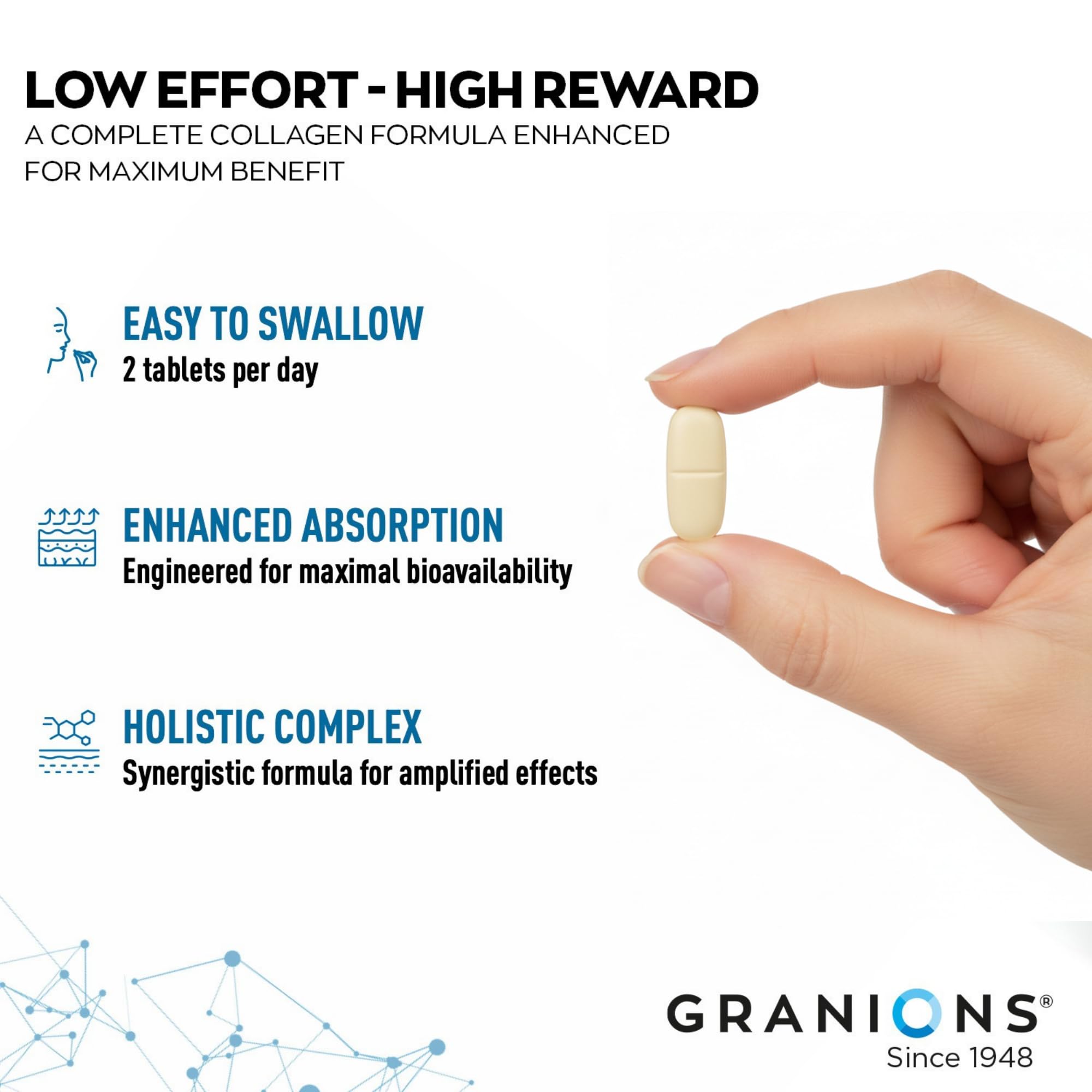 Granions daily routine pill pack for easy skin care supplementation.