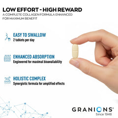 Granions daily routine pill pack for easy skin care supplementation.