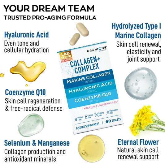 Granions hyaluronic acid 200mg tablets highlighting deep hydration and plump skin.