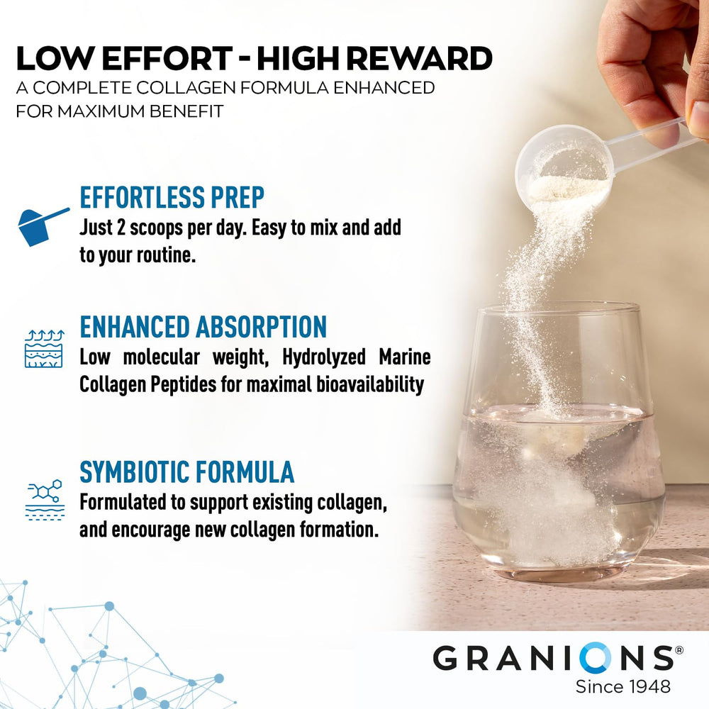 Clear beverage with dissolved Granions collagen ready to enjoy any beverage.