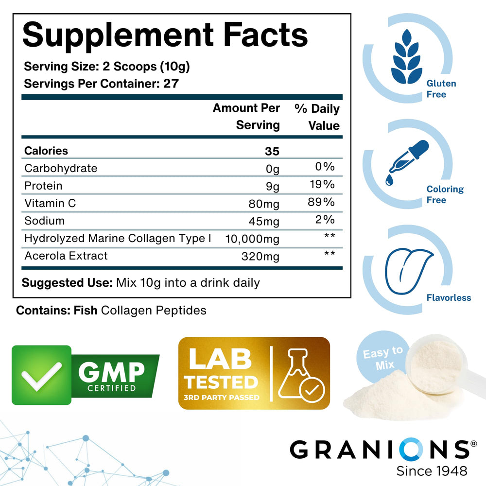Granions collagen being stirred into a morning drink for routine support.