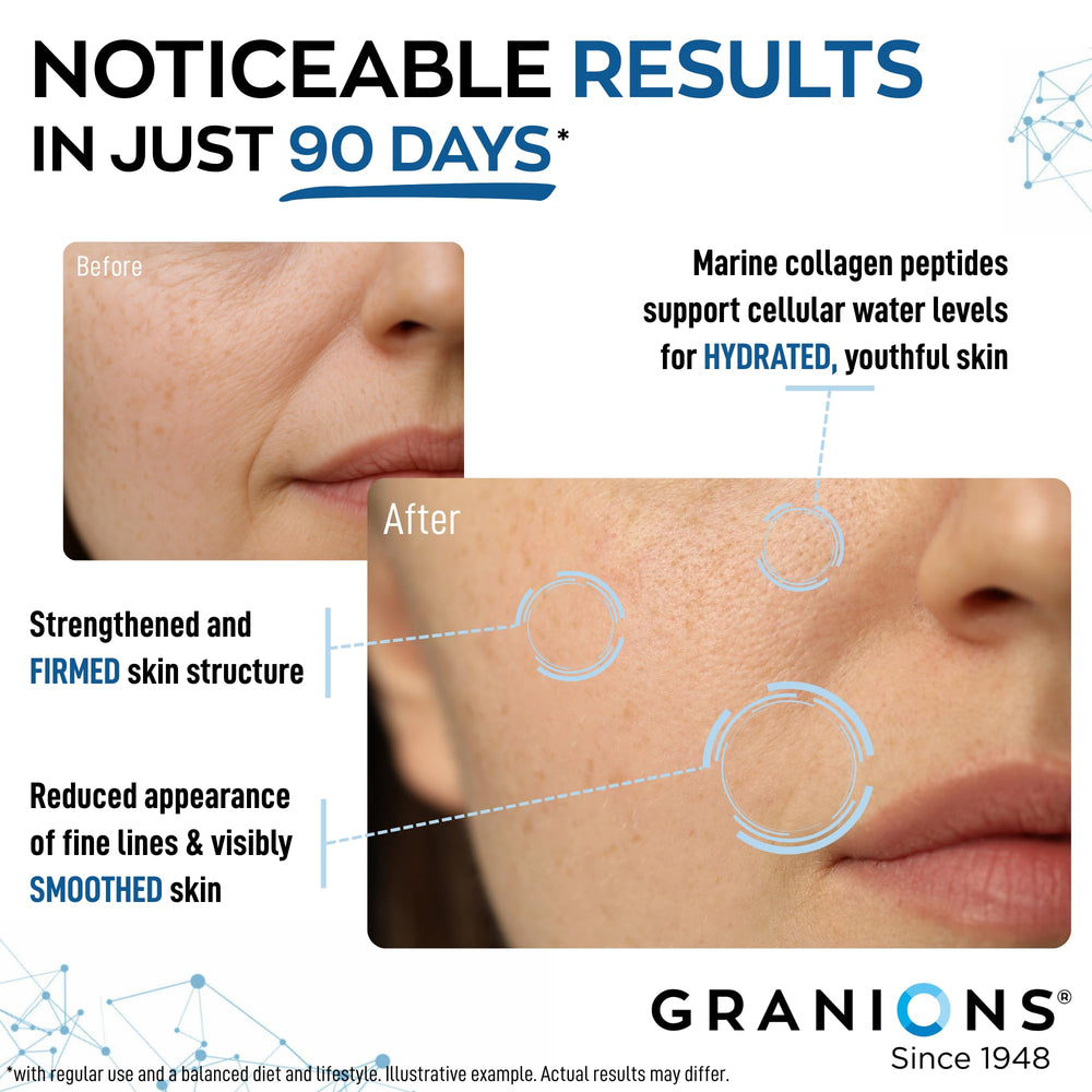 Back panel shows natural Acerola Vitamin C in Granions collagen.