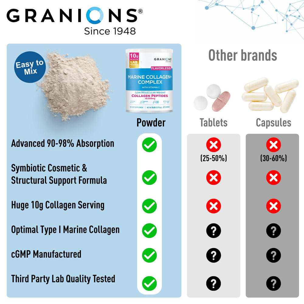 Stirring Granions collagen into coffee for a neutral taste.
