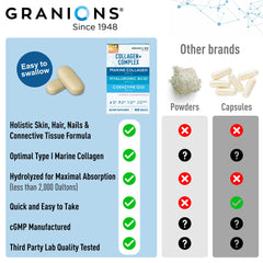 Granions skin hydration close-up showing glossy, dewy skin appearance.