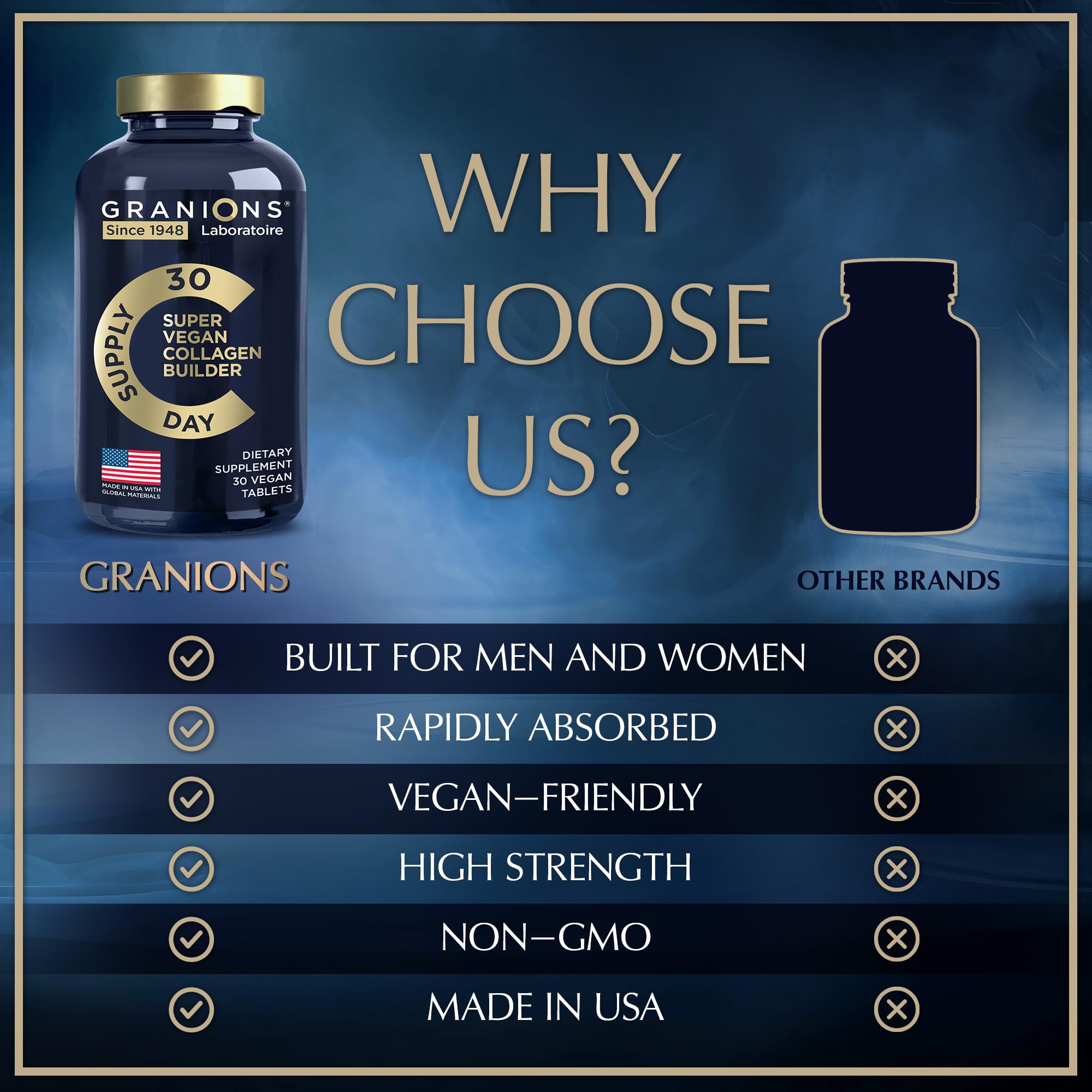 Granions made-in-usa badge on bottle signaling trusted manufacturing.