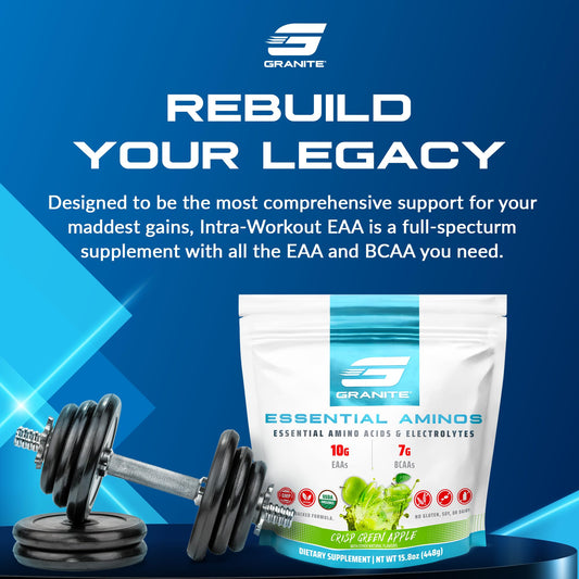 Granite EAAs powder poured into a glass for hydration during training.