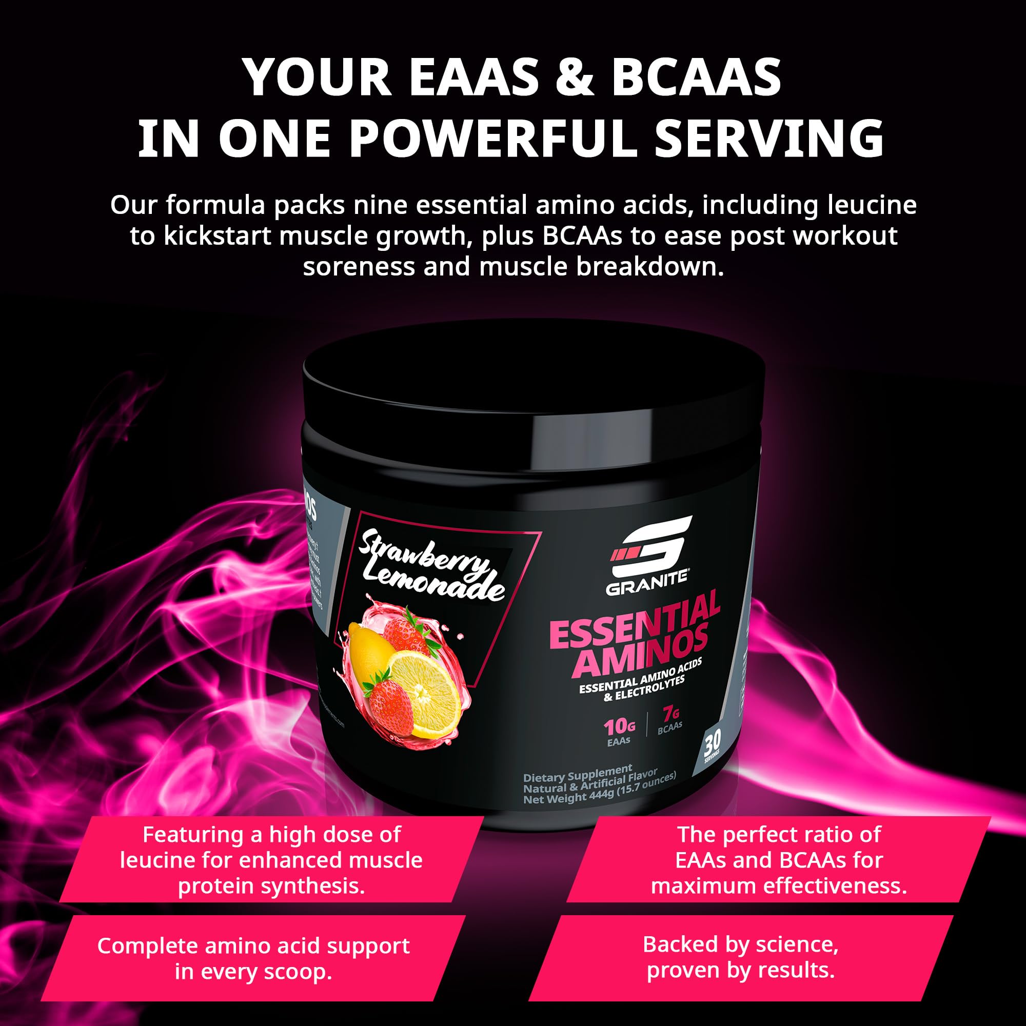 Granite EAAs packaging on display at store shelf
