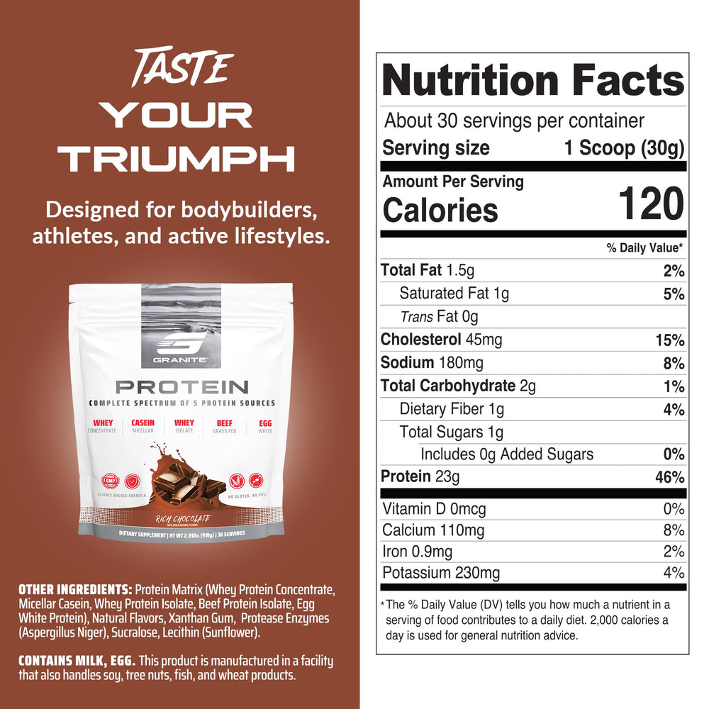 Granite Nutrition salted caramel tub for post-workout recovery