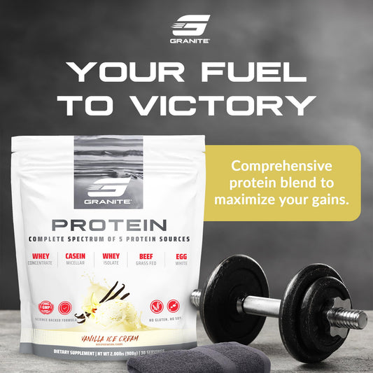 Granite Nutrition scoop with 23g multi-source protein for fast and slow release
