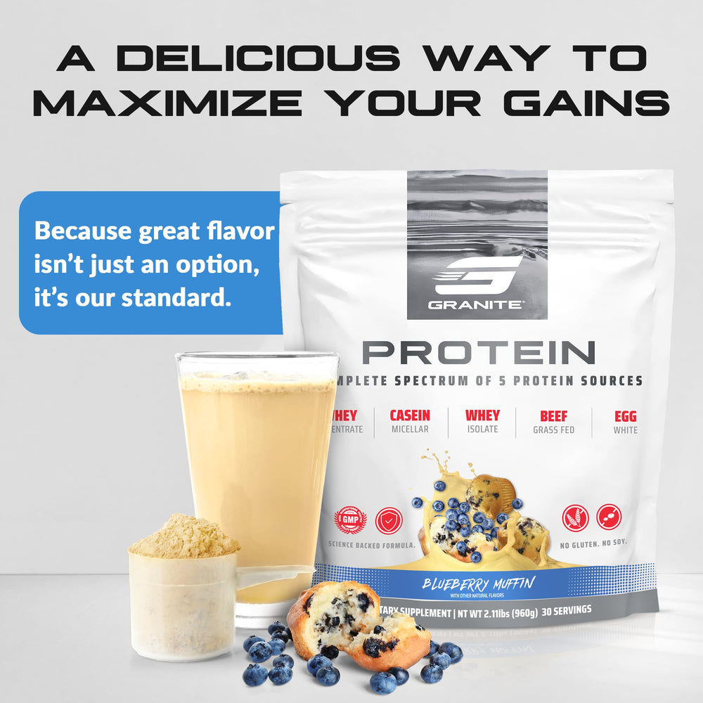 Granite Nutrition Protein Powder serving poured after workout for recovery.