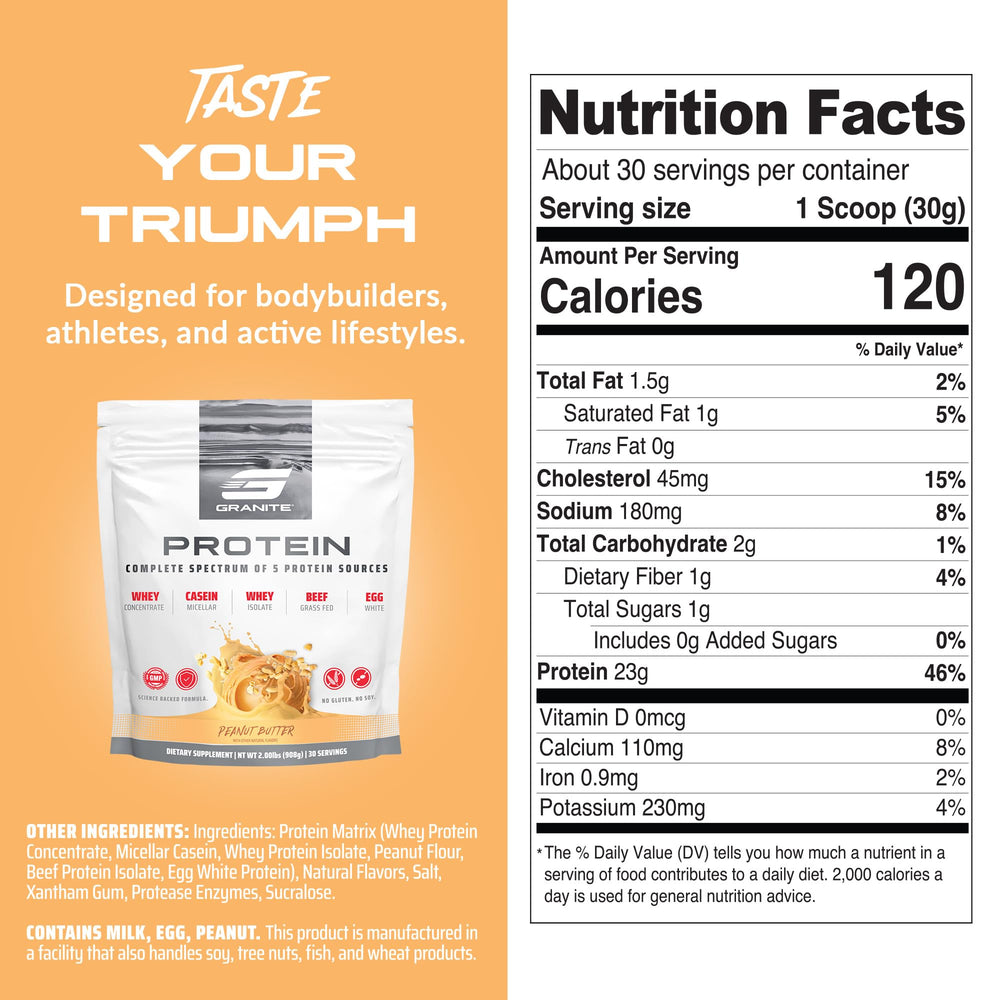 Granite Nutrition protein powder label close-up communicates calories and sugar per serving.