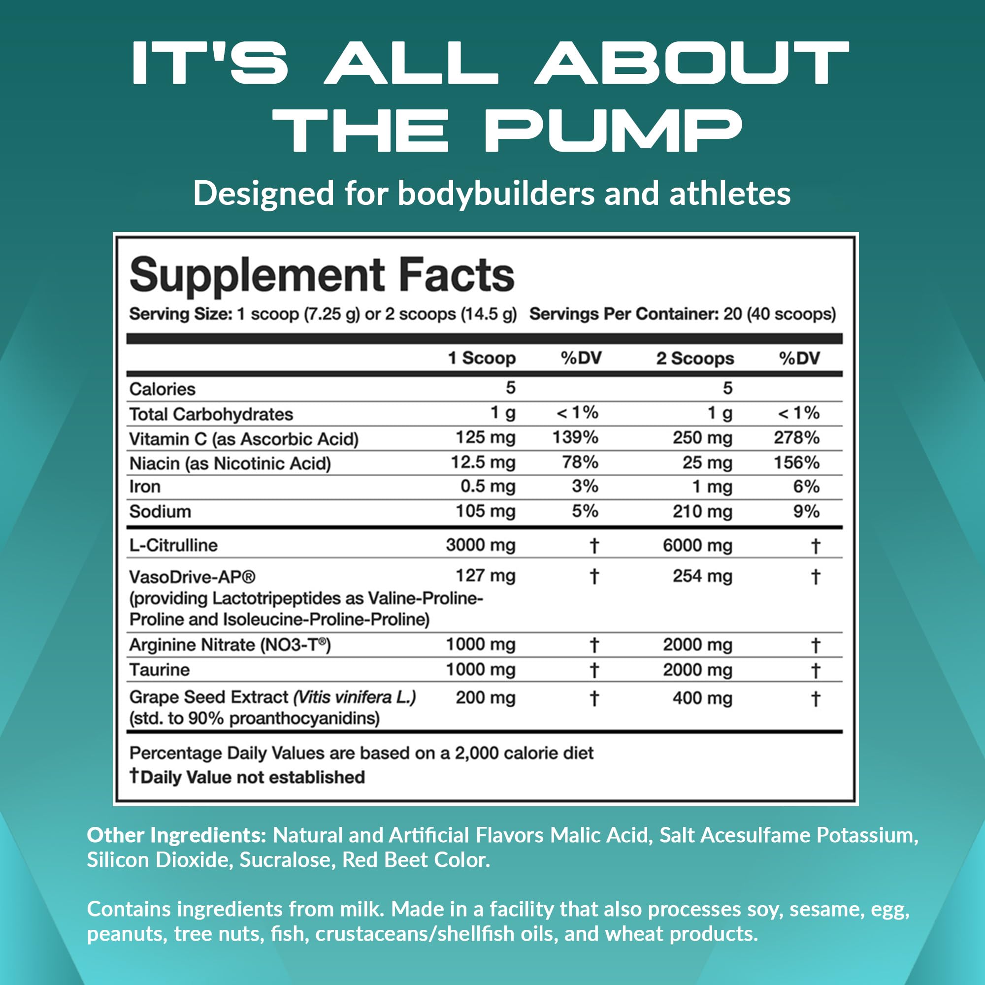 Granite Supplements Vaso Blast citrus-citrulline focus suggests quicker pumps during workouts.