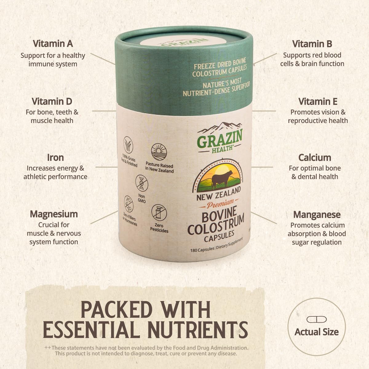 GRAZIN HEALTH dosing pack showing 3–6 capsules per serving.