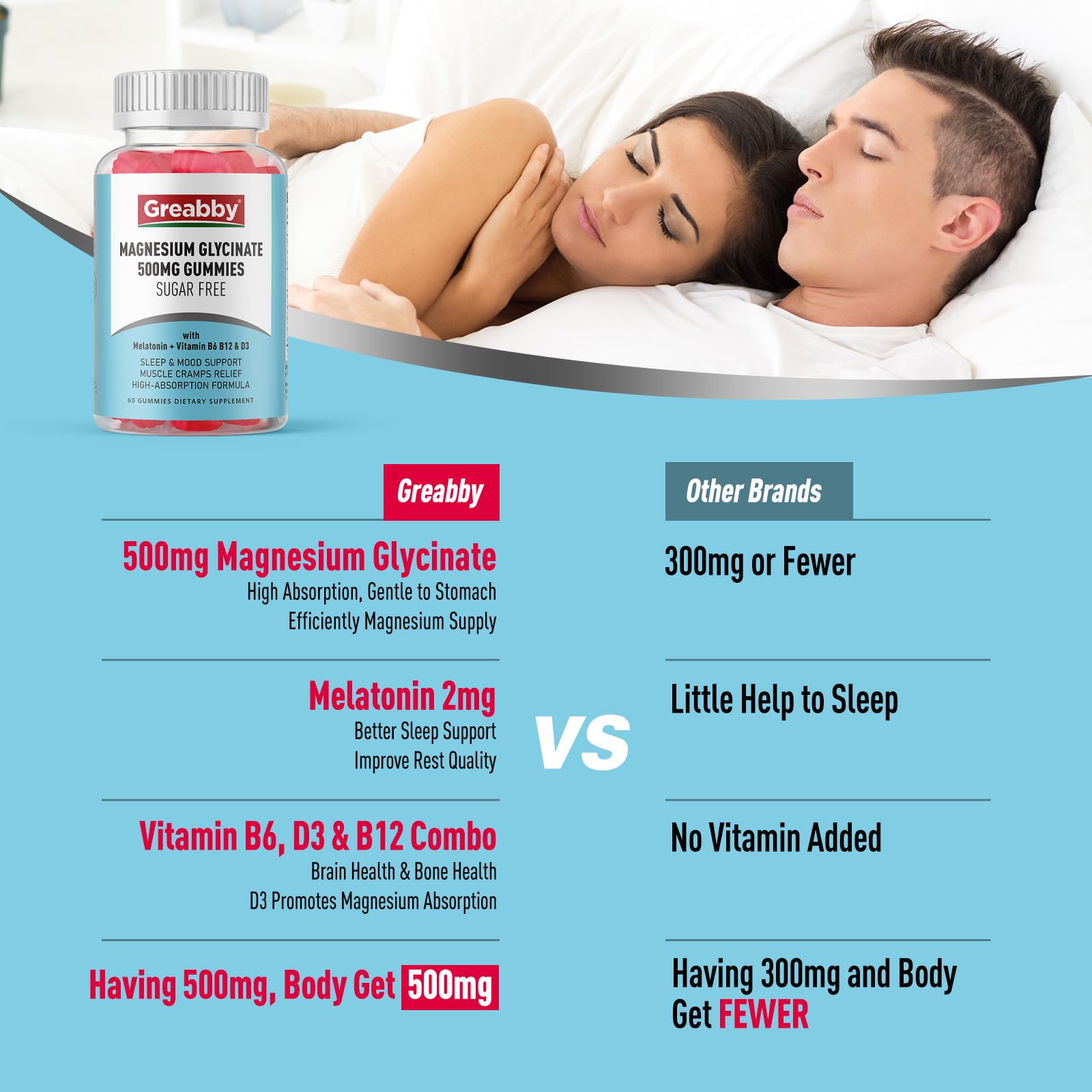 Greabby magnesium glycinate melatonin gummies label promoting rest quality