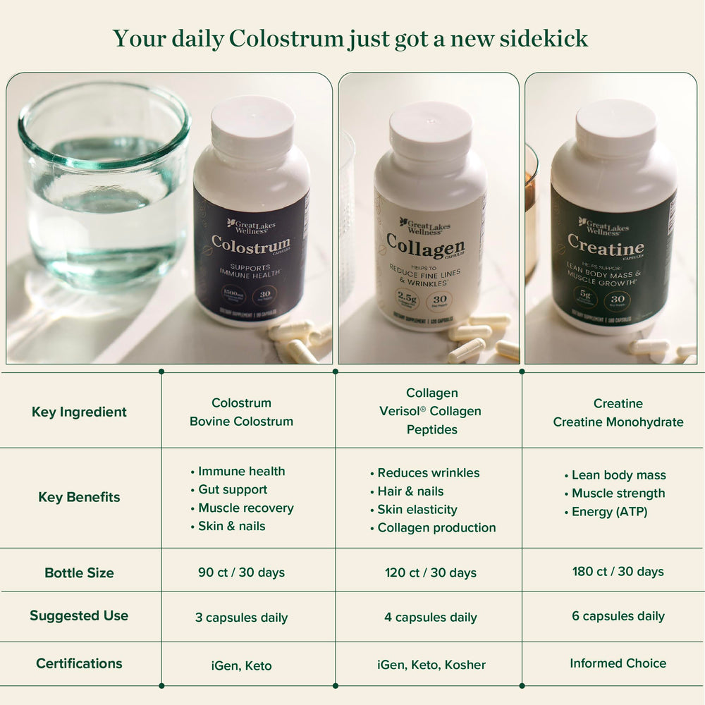 Great Lakes Wellness daily-use concept image reinforces routine-friendly supplement for busy days.