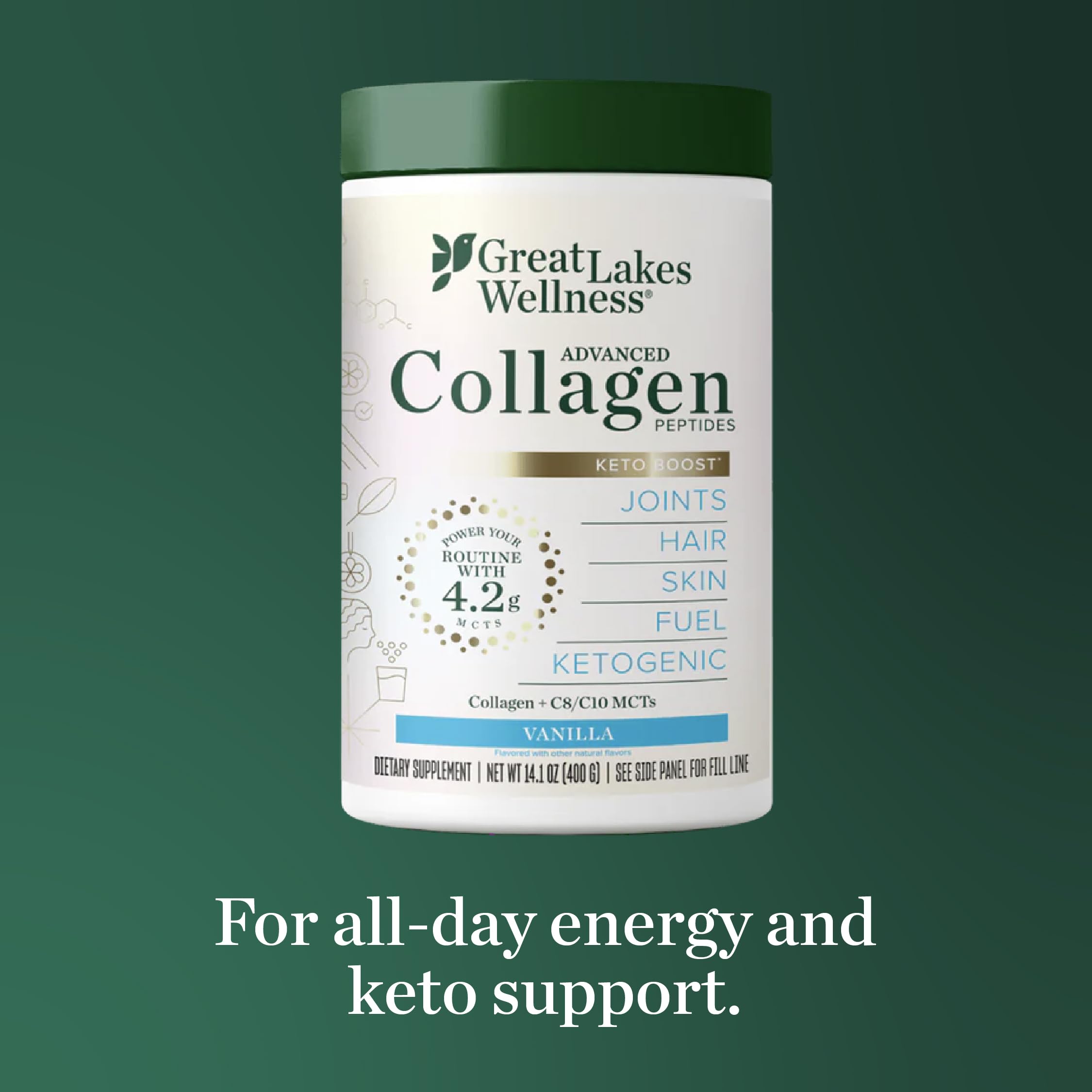 Great Lakes Wellness Keto Boost non-dairy label highlights dairy-free formulation