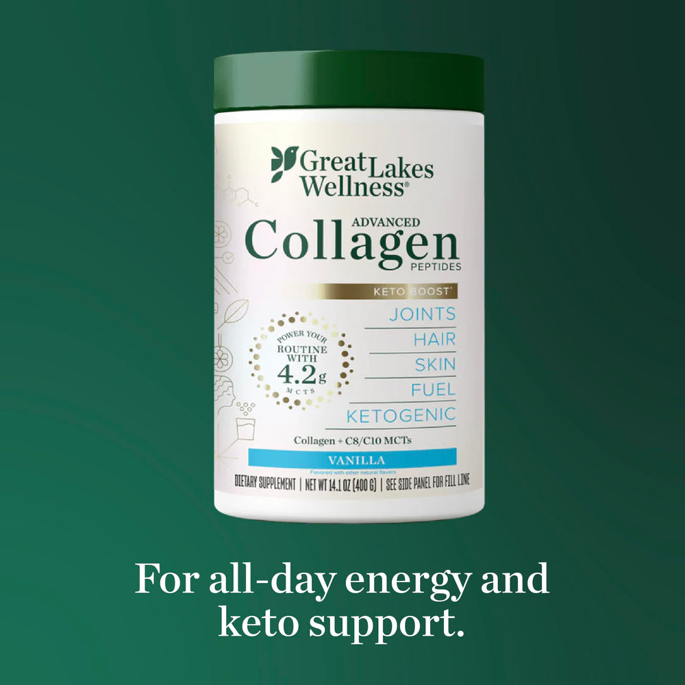 Great Lakes Wellness Keto Boost non-dairy label highlights dairy-free formulation