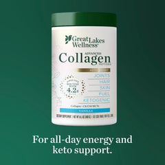 Great Lakes Wellness Keto Boost non-dairy label highlights dairy-free formulation