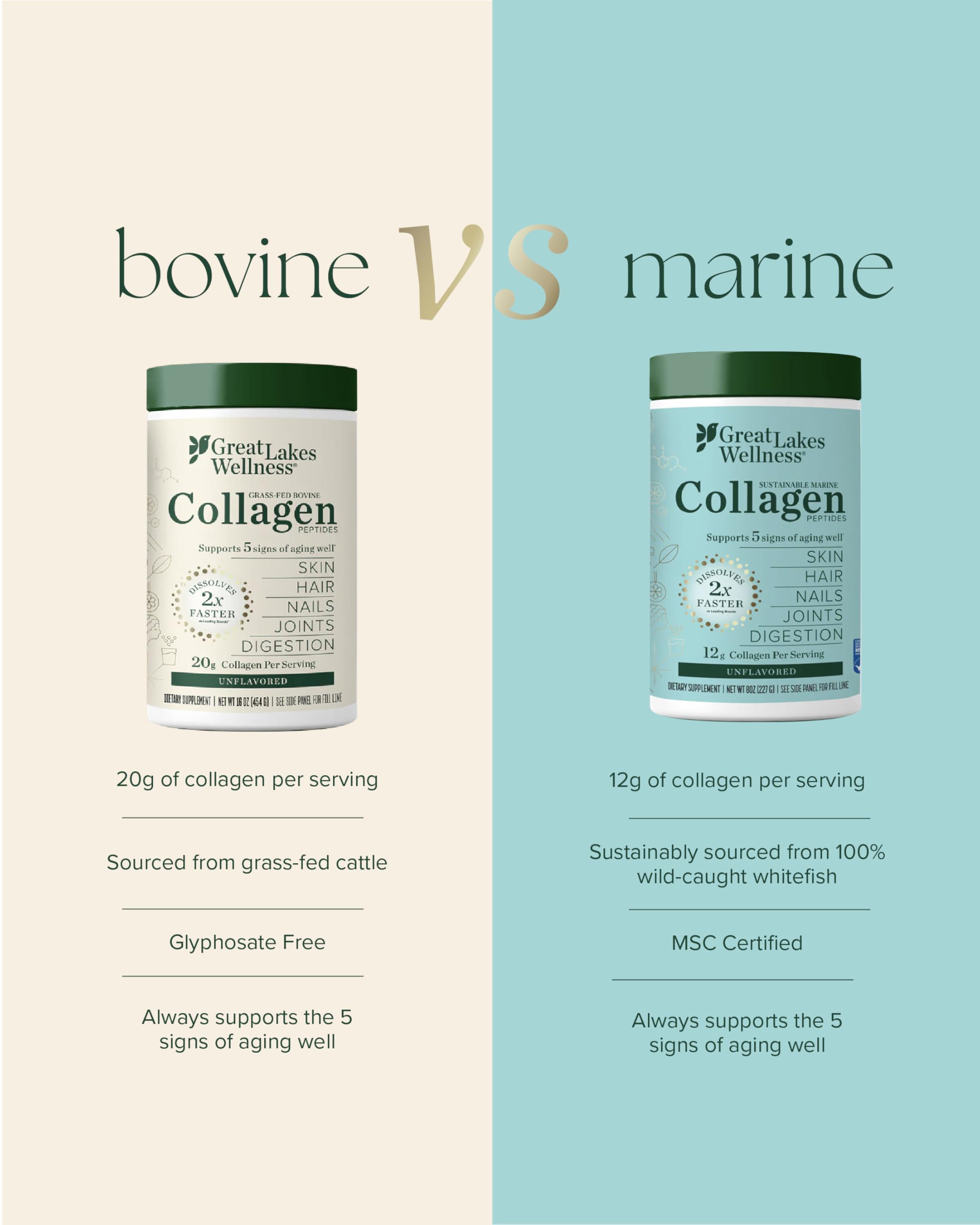 Great Lakes Wellness keto-friendly collagen with no sugar