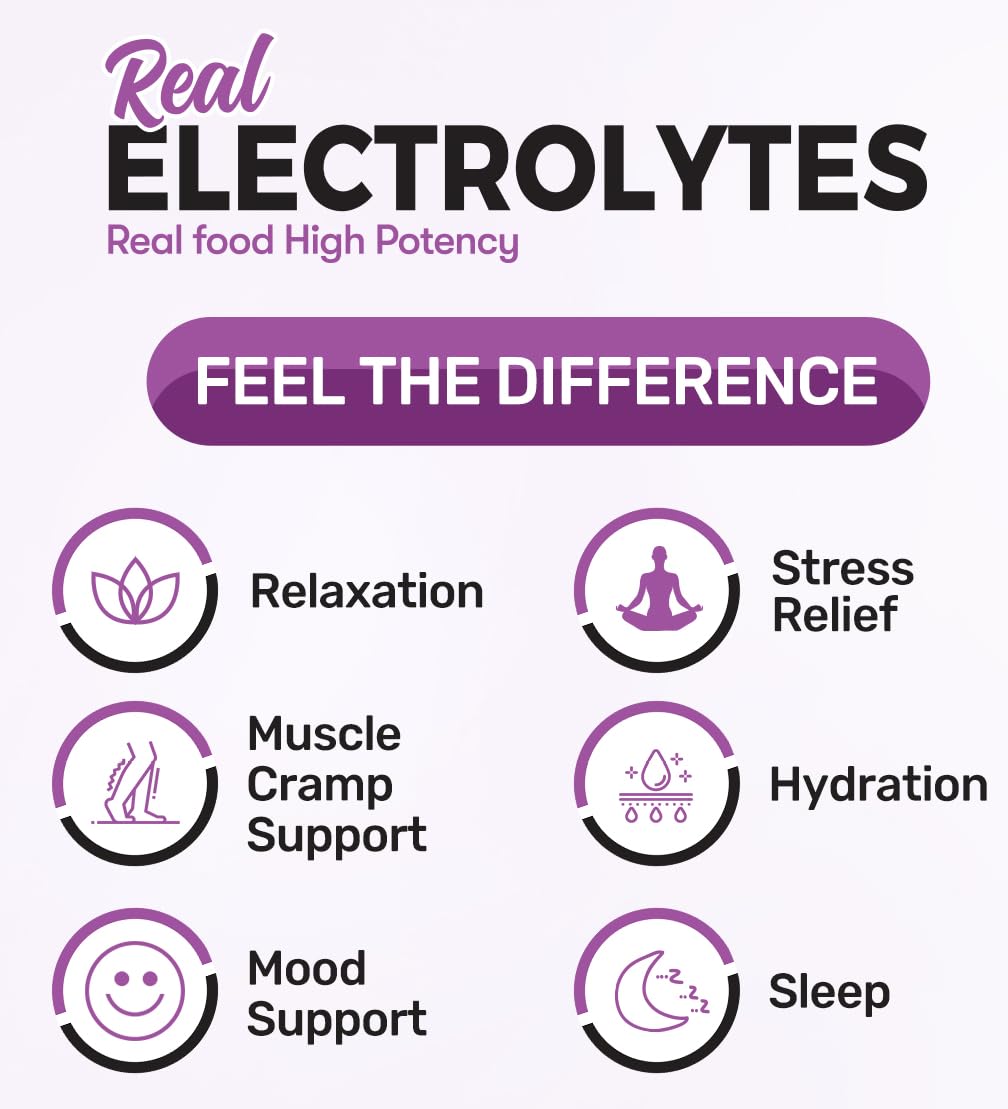 Bottle on desk image shows convenient, US-made electrolyte support for busy days.