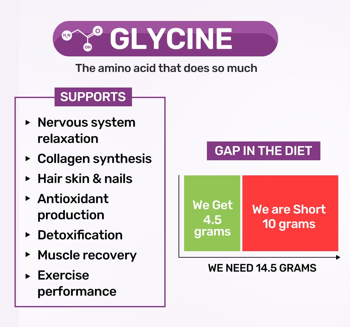 Label-focused shot underscores non-GMO, sugar-free formulation and clean ingredients.