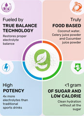 Close-up of minerals and chelated nutrients signals premium hydration and balance.