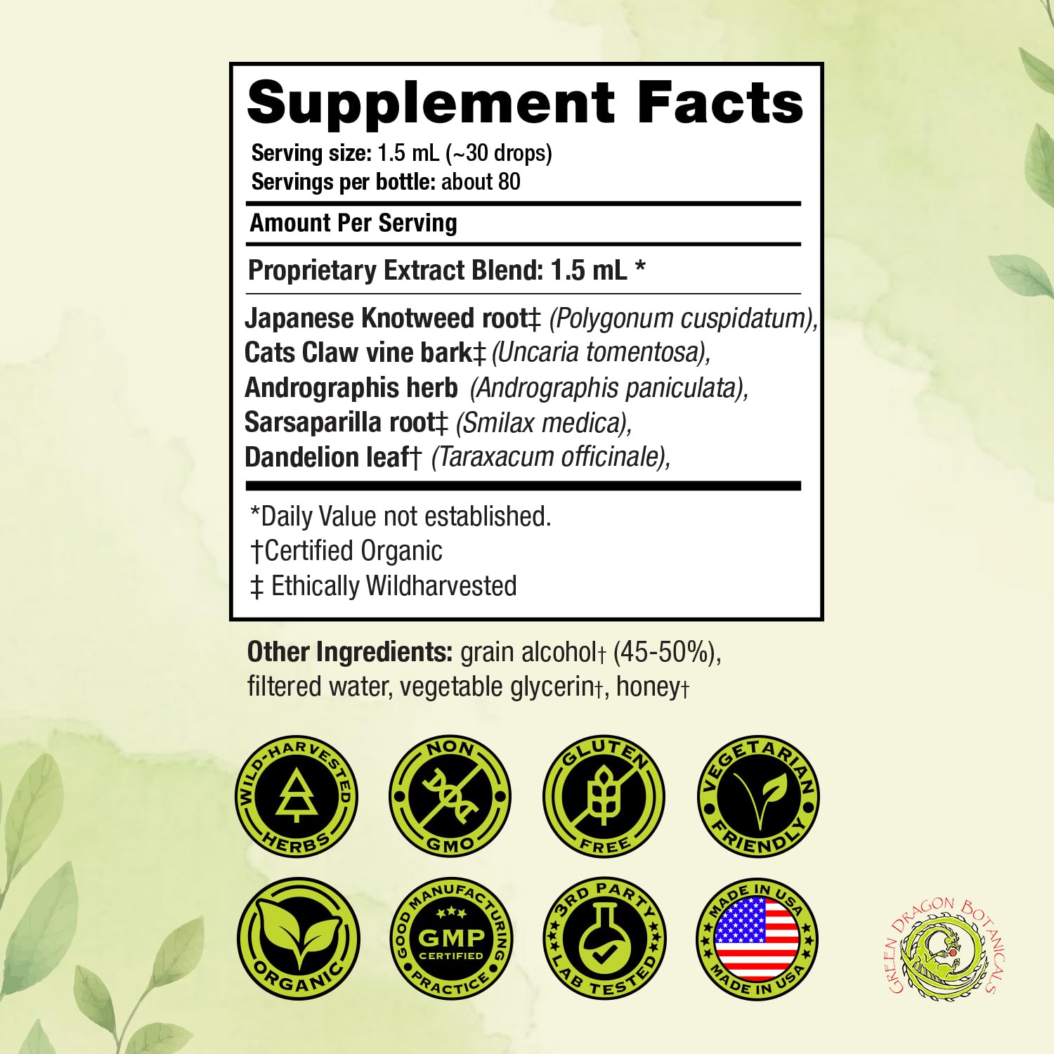 LB CORE ingredients overview with knotweed and cat claw by Green Dragon Botanicals.